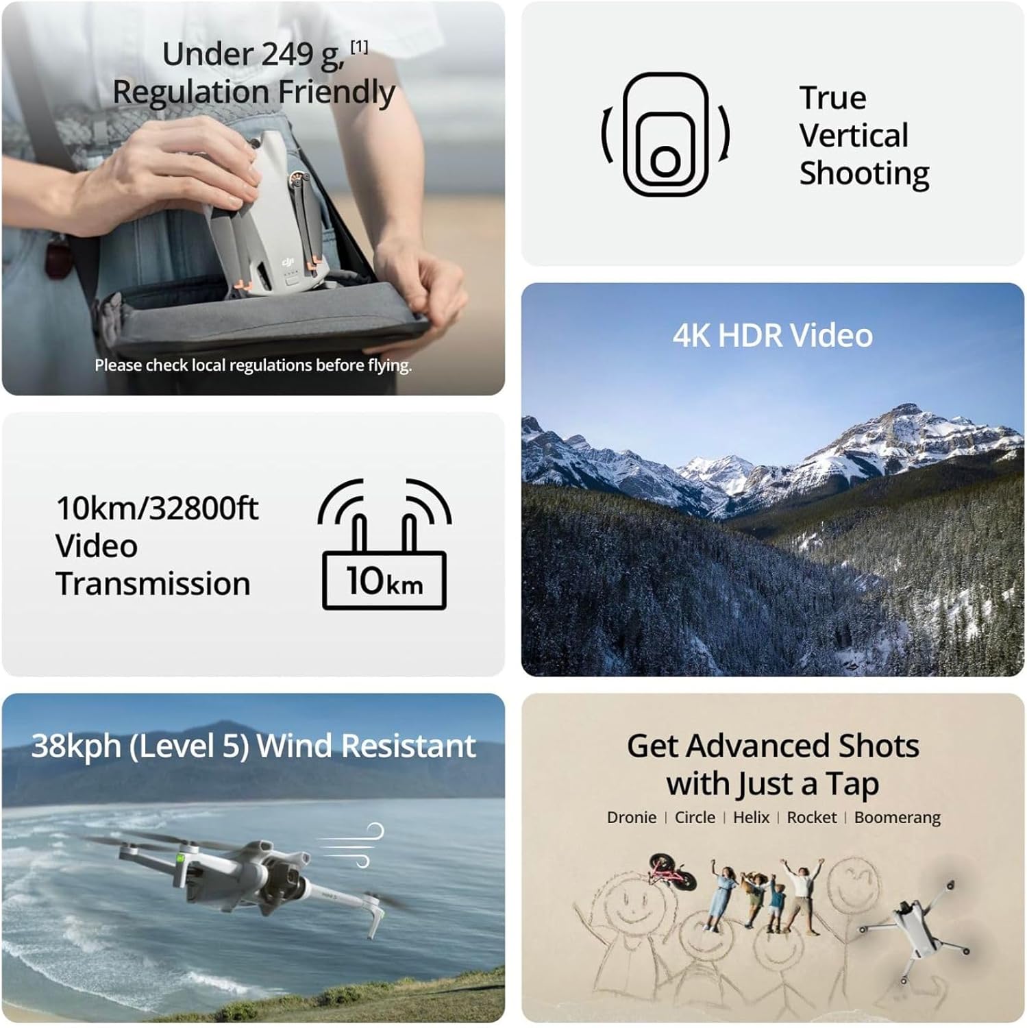 Refurbished Used DJI Mini 3 Dr - đánh giá và giá Drone Ndvi